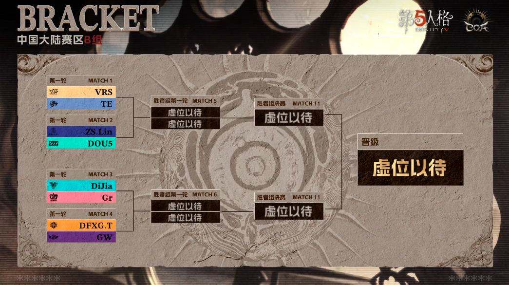 《第五人格》深渊的呼唤IX中国大陆赛区预选赛拉开序幕-第2张图片 《第五人格》深渊的呼唤IX中国大陆赛区预选赛拉开序幕-第2张图片