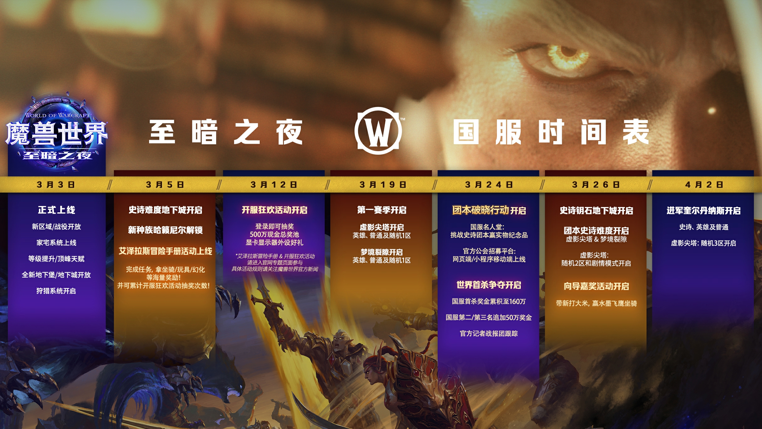 《魔兽世界》直面先知萨拉塔斯,至暗之夜现已正式上线-第11张图片 《魔兽世界》直面先知萨拉塔斯,至暗之夜现已正式上线-第11张图片