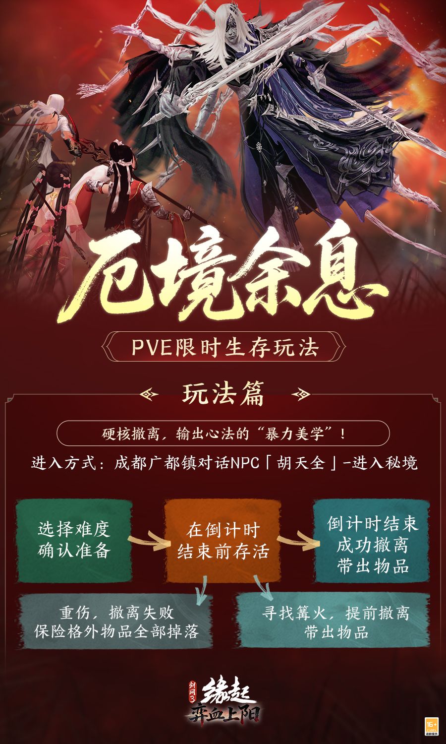 洛水横戈朔风弈血,《剑网3缘起》新资料片“弈血上阳”今日启程-第4张图片 洛水横戈朔风弈血,《剑网3缘起》新资料片“弈血上阳”今日启程-第4张图片