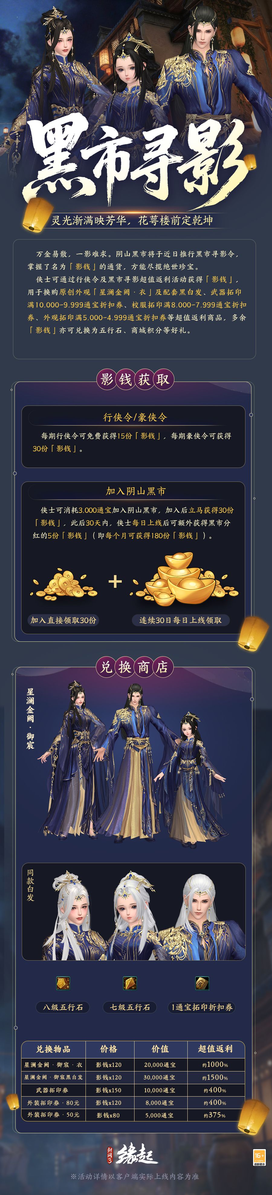 洛水横戈朔风弈血,《剑网3缘起》新资料片“弈血上阳”今日启程-第11张图片 洛水横戈朔风弈血,《剑网3缘起》新资料片“弈血上阳”今日启程-第11张图片