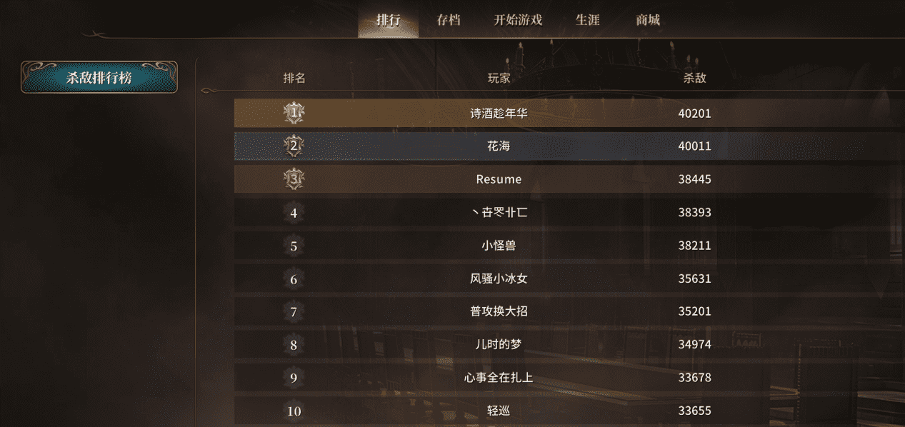 KK官方对战平台爆款续作《爆战兄弟2》即将上线-第5张图片 KK官方对战平台爆款续作《爆战兄弟2》即将上线-第5张图片