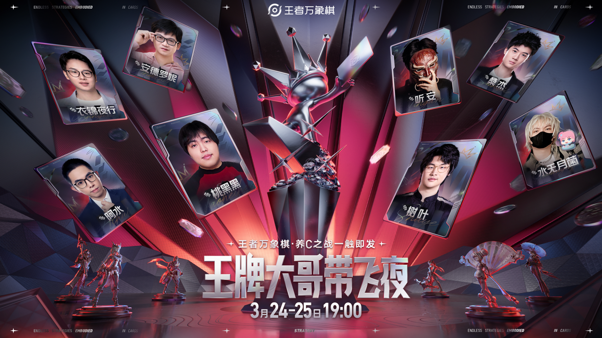 引爆全网跨界博弈,《王者万象棋》终极测试交出满意答卷-第3张图片 引爆全网跨界博弈,《王者万象棋》终极测试交出满意答卷-第3张图片