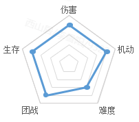 《剑网1:归来》老战友回归版本今日上线,返利新服诚邀老友归来-第4张图片 《剑网1:归来》老战友回归版本今日上线,返利新服诚邀老友归来-第4张图片
