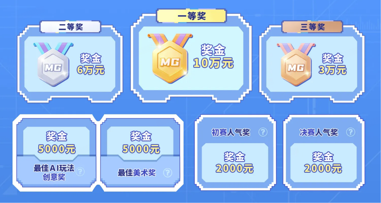 热爱驱动创意,2026网易游戏高校MINI-GAME挑战赛报名开启-第3张图片 热爱驱动创意,2026网易游戏高校MINI-GAME挑战赛报名开启-第3张图片