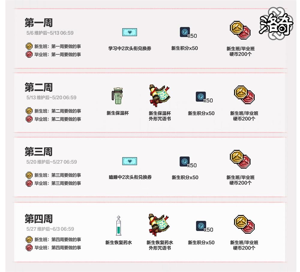 《洛奇》米莱西安新生报到活动火热进行中-第4张图片 《洛奇》米莱西安新生报到活动火热进行中-第4张图片
