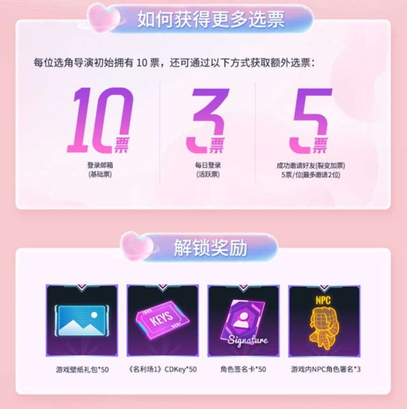《名利场2》投票网站已开放,首个“玩家决定谁是主演”互动影游引爆全网-第4张图片 《名利场2》投票网站已开放,首个“玩家决定谁是主演”互动影游引爆全网-第4张图片