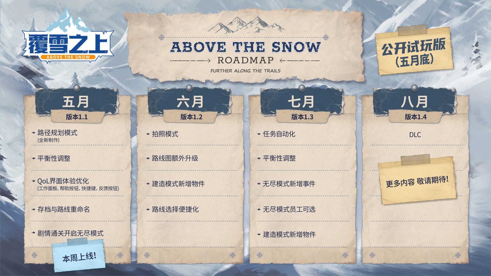 雪山经营模拟《覆雪之上》公布更新路线图,与《小小书店》捆绑销售-第3张图片 雪山经营模拟《覆雪之上》公布更新路线图,与《小小书店》捆绑销售-第3张图片