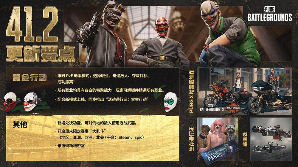 《PUBG》41.2版本更新,全新 PvE 模式“赏金行动”上线-第1张图片 《PUBG》41.2版本更新,全新 PvE 模式“赏金行动”上线-第1张图片