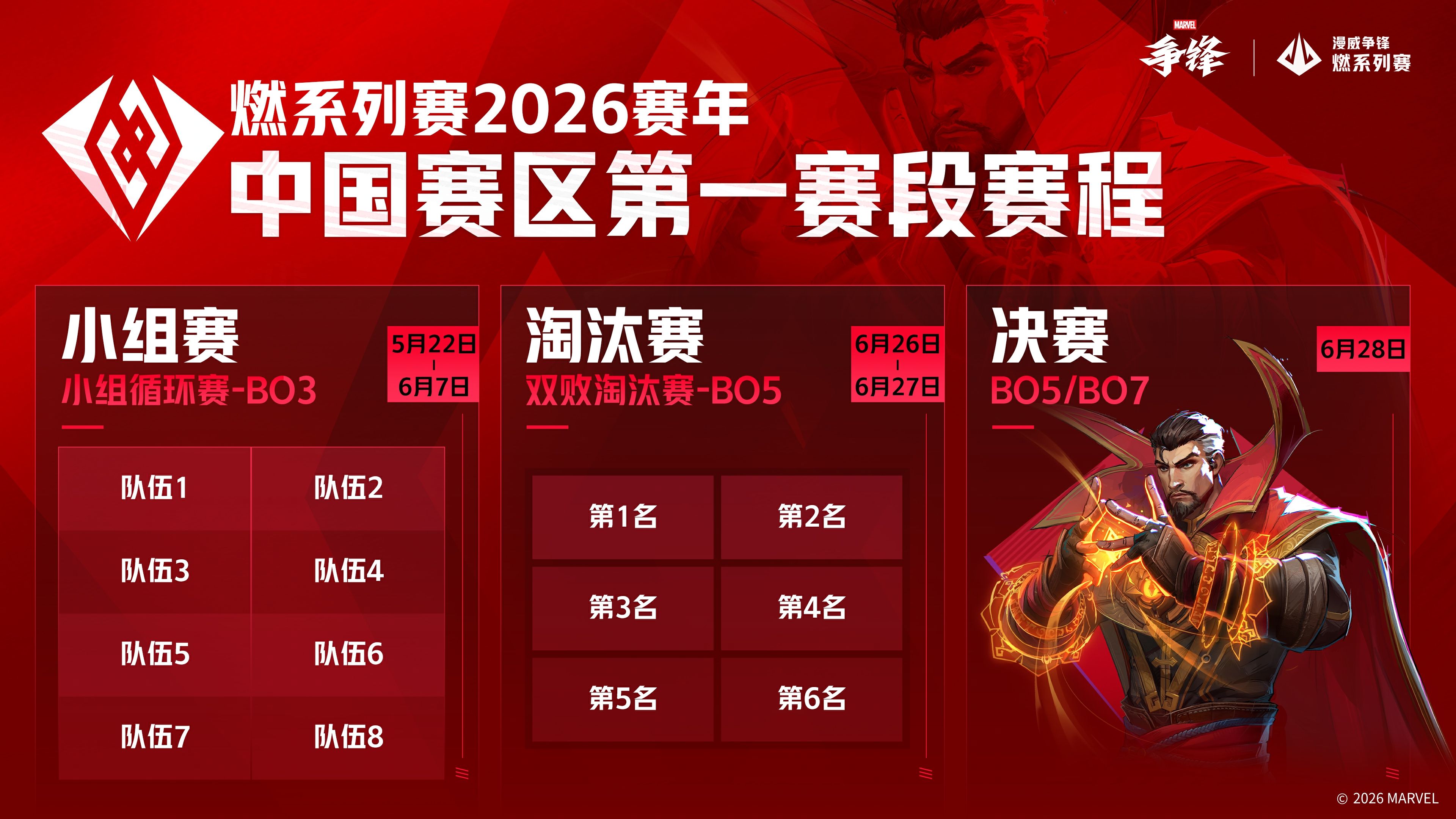 《漫威争锋》全新活动上线,潘妮帕克新制服登场-第4张图片 《漫威争锋》全新活动上线,潘妮帕克新制服登场-第4张图片