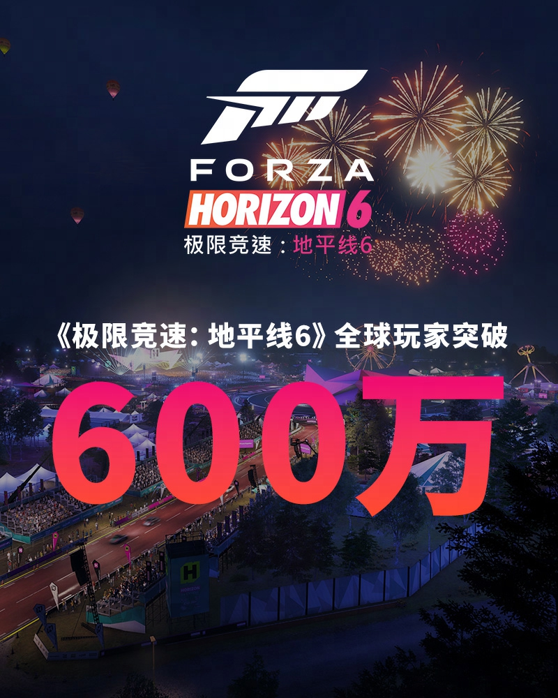 全球玩家突破600万,《极限竞速:地平线6》发售3天又创系列新纪录-第1张图片 全球玩家突破600万,《极限竞速:地平线6》发售3天又创系列新纪录-第1张图片