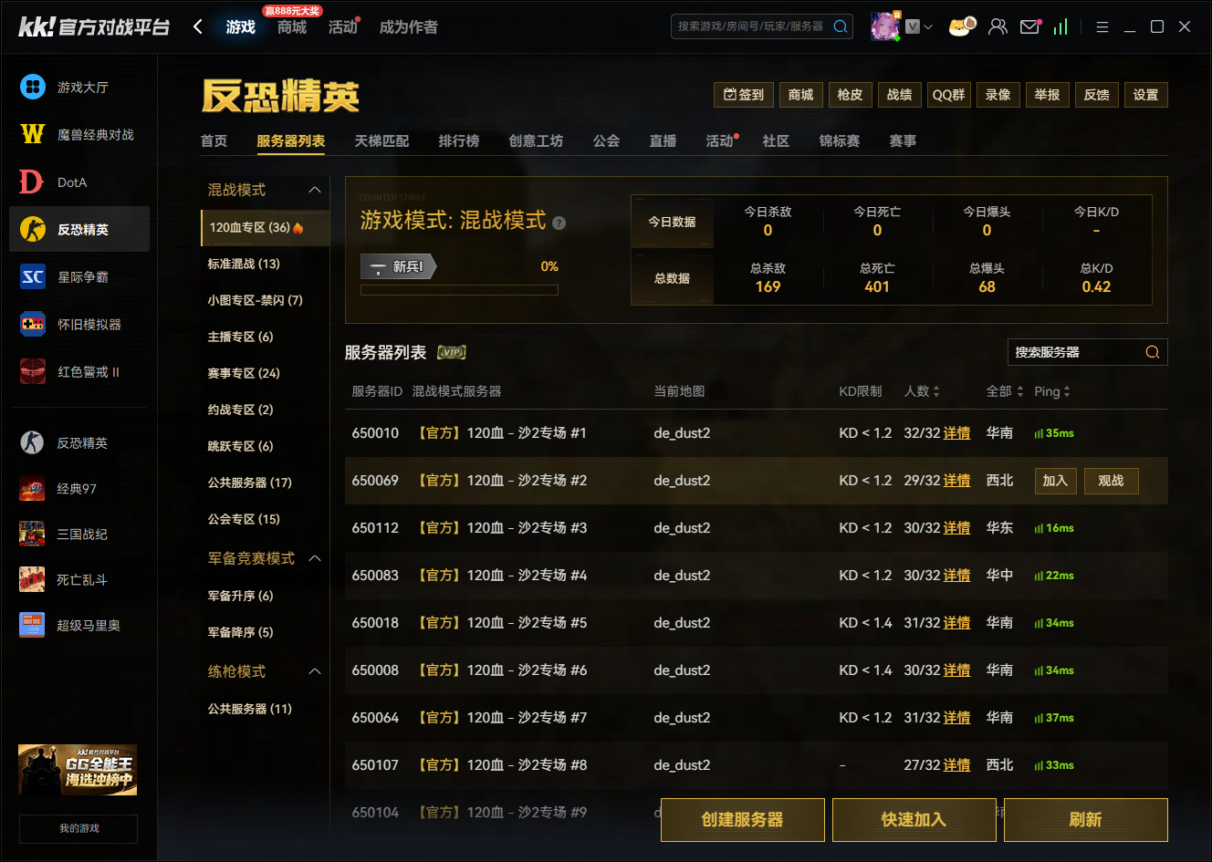 到底cs1.6平台哪个人多,晚间1.5万活人都在KK对战平台打天梯-第1张图片 到底cs1.6平台哪个人多,晚间1.5万活人都在KK对战平台打天梯-第1张图片
