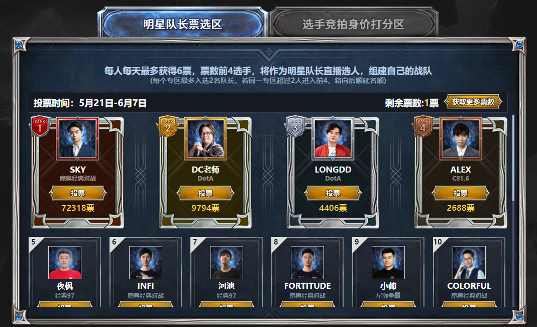 2026GG全能王挑战赛震撼开启,五大经典IP巅峰对决-第2张图片 2026GG全能王挑战赛震撼开启,五大经典IP巅峰对决-第2张图片