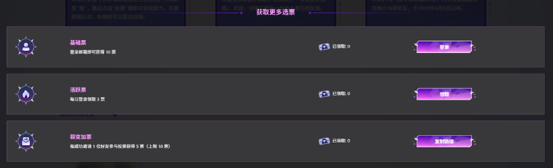 《名利场2》选角活动回顾:半月吸引超10万票,首位破万演员诞生-第3张图片 《名利场2》选角活动回顾:半月吸引超10万票,首位破万演员诞生-第3张图片