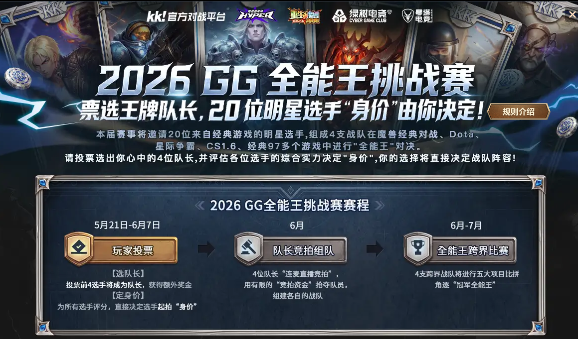 KK官方对战平台GG全能王五大导师重磅官宣,今晚开战巅峰集结-第1张图片 KK官方对战平台GG全能王五大导师重磅官宣,今晚开战巅峰集结-第1张图片