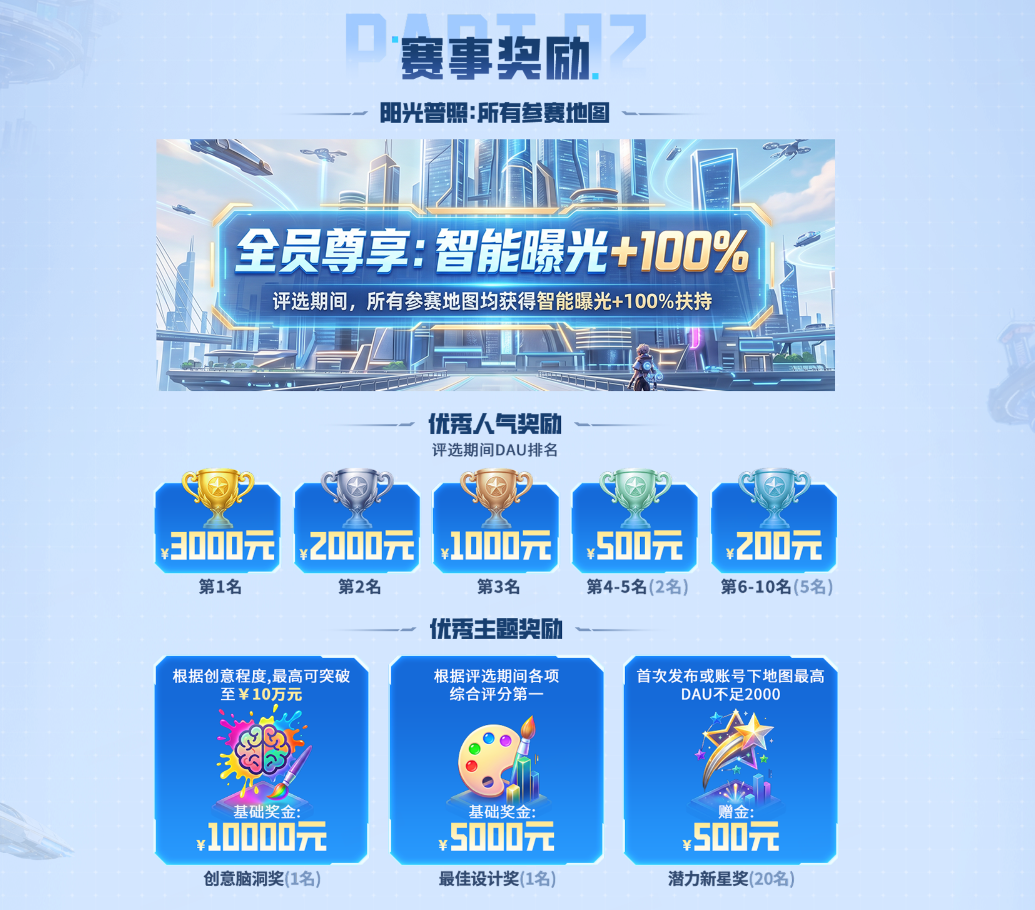 KK官方对战平台“无限可能”地图创作大赛正式启航-第3张图片 KK官方对战平台“无限可能”地图创作大赛正式启航-第3张图片