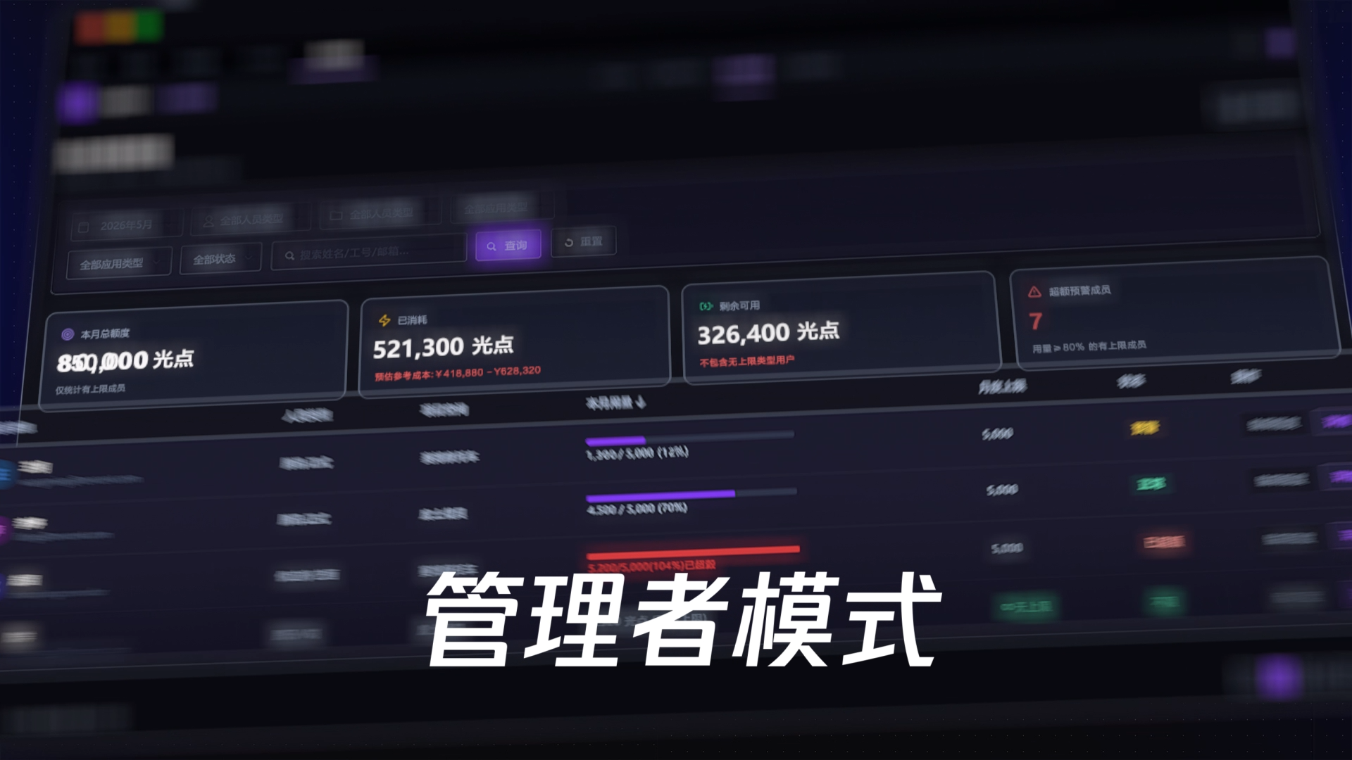 游戏资产工业化管线率先跑通:腾讯光子Light AI首次对外亮相-第3张图片 游戏资产工业化管线率先跑通:腾讯光子Light AI首次对外亮相-第3张图片