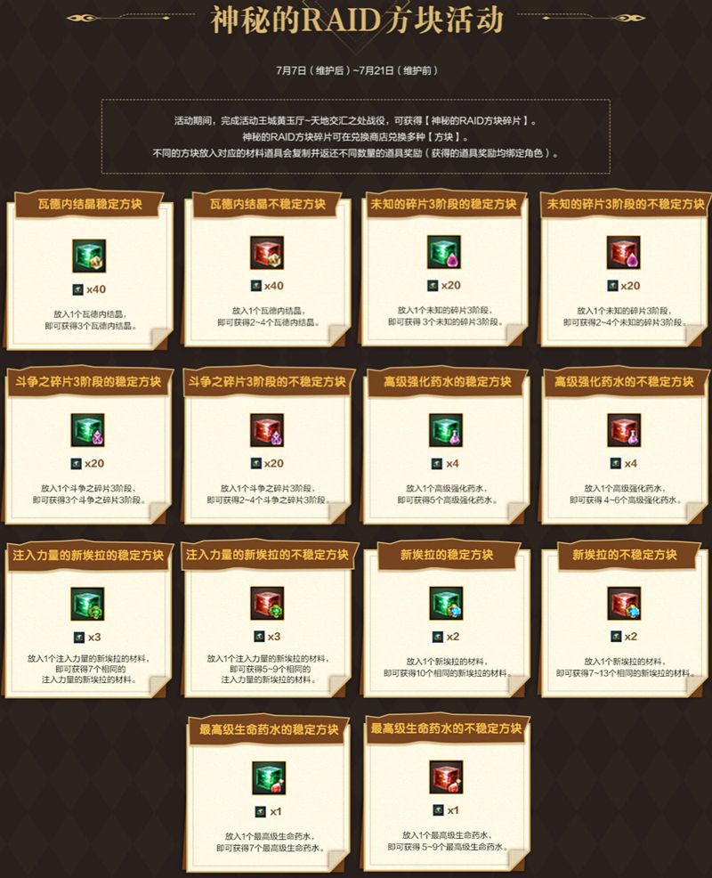翻倍的快乐,《洛奇英雄传》神秘的RAID方块活动开启-第1张图片 翻倍的快乐,《洛奇英雄传》神秘的RAID方块活动开启-第1张图片