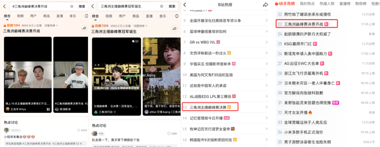 《三角洲行动》六大平台主播选手混战角逐,eStar.Aqing夺冠-第12张图片 《三角洲行动》六大平台主播选手混战角逐,eStar.Aqing夺冠-第12张图片