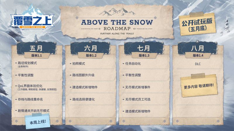 叙事向模拟经营《覆雪之上》正式确认参加ChinaJoy展-第2张图片 叙事向模拟经营《覆雪之上》正式确认参加ChinaJoy展-第2张图片