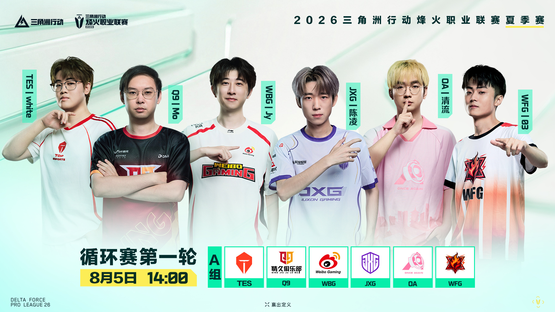 2026烽火职业联赛夏季赛赛制再升级,8月5日起24支战队集结开战-第4张图片 2026烽火职业联赛夏季赛赛制再升级,8月5日起24支战队集结开战-第4张图片