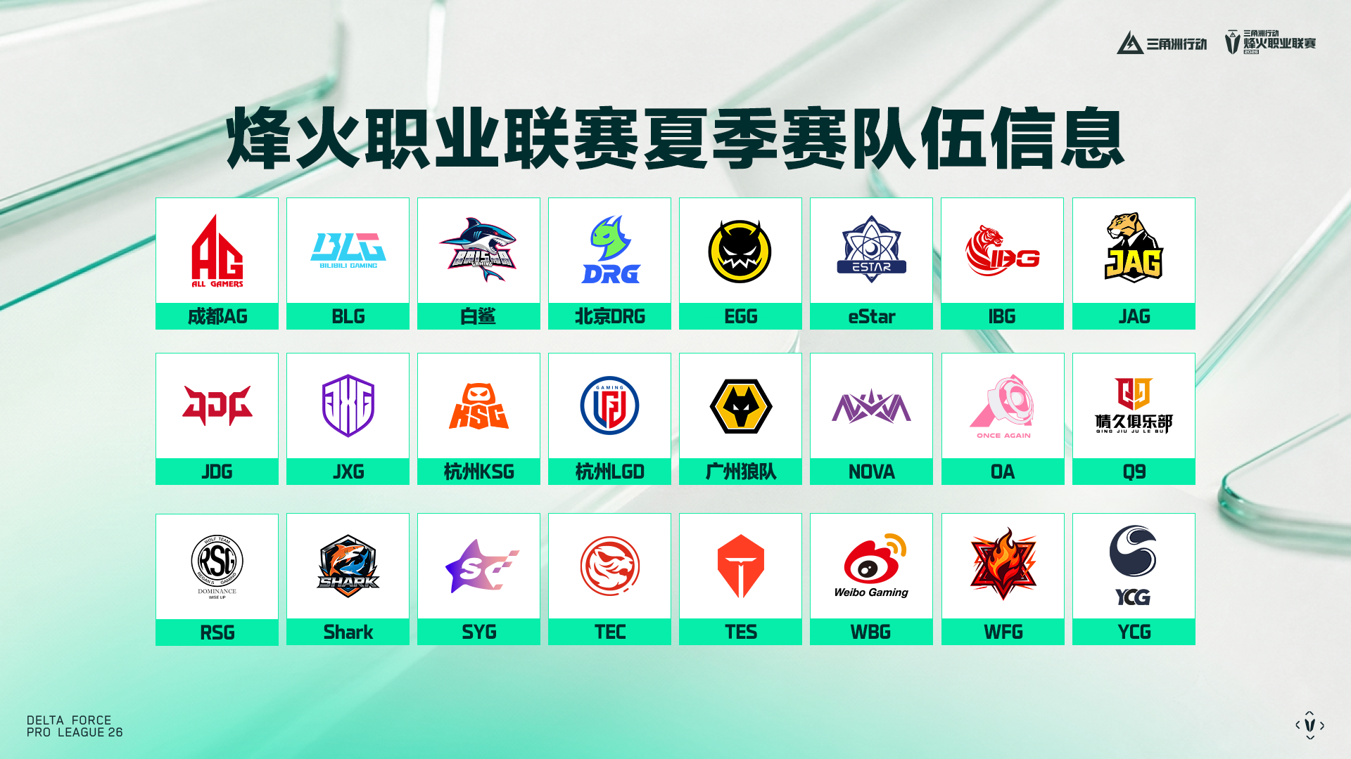2026烽火职业联赛夏季赛赛制再升级,8月5日起24支战队集结开战-第2张图片 2026烽火职业联赛夏季赛赛制再升级,8月5日起24支战队集结开战-第2张图片