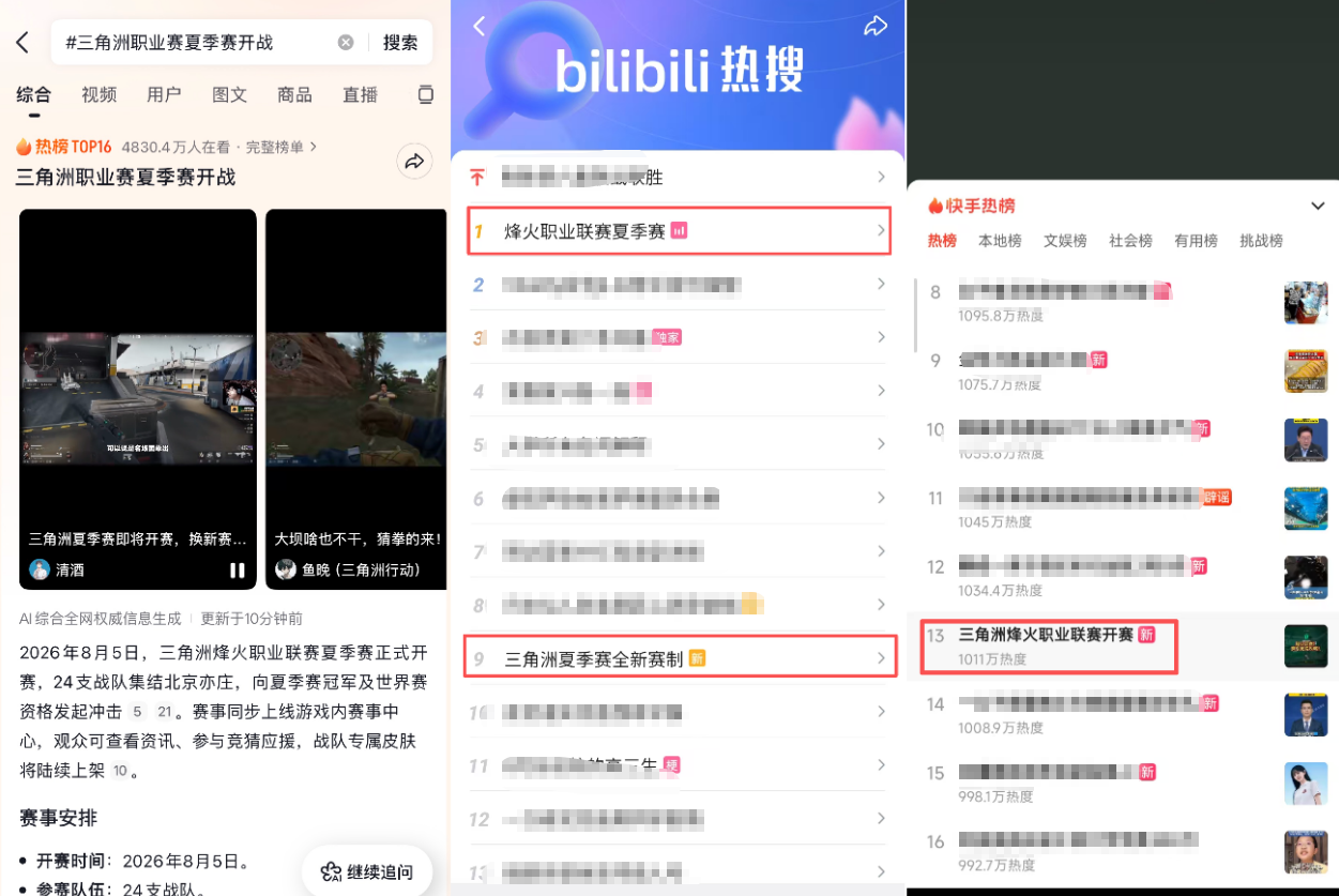 2026烽火职业联赛夏季赛赛制再升级,8月5日起24支战队集结开战-第3张图片 2026烽火职业联赛夏季赛赛制再升级,8月5日起24支战队集结开战-第3张图片