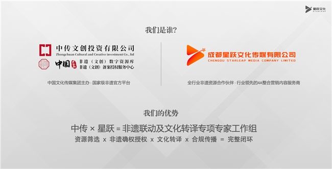 共建非遗资源联动新生态,为品牌增长探索新路径-第1张图片 共建非遗资源联动新生态,为品牌增长探索新路径-第1张图片