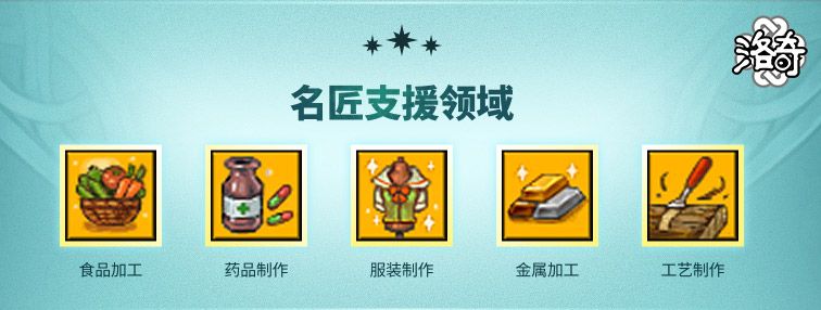 《洛奇》锻造你的人生,名匠系统全解析-第2张图片 《洛奇》锻造你的人生,名匠系统全解析-第2张图片