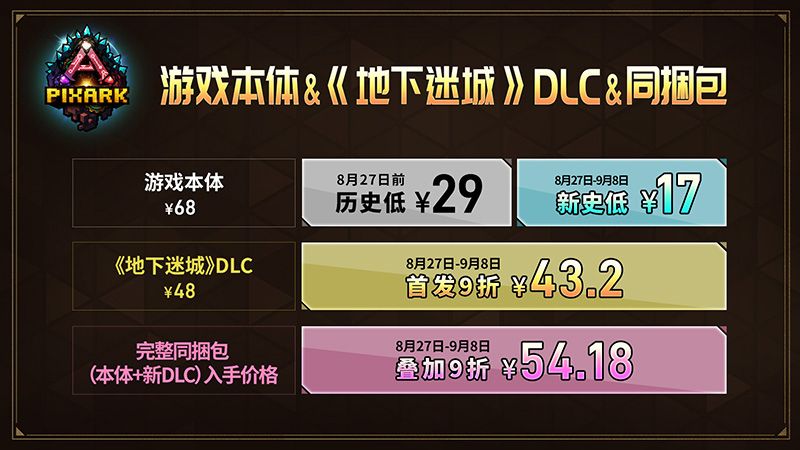 《方块方舟》地下迷城DLC发售首日人气火爆,多重福利活动已开启-第3张图片 《方块方舟》地下迷城DLC发售首日人气火爆,多重福利活动已开启-第3张图片