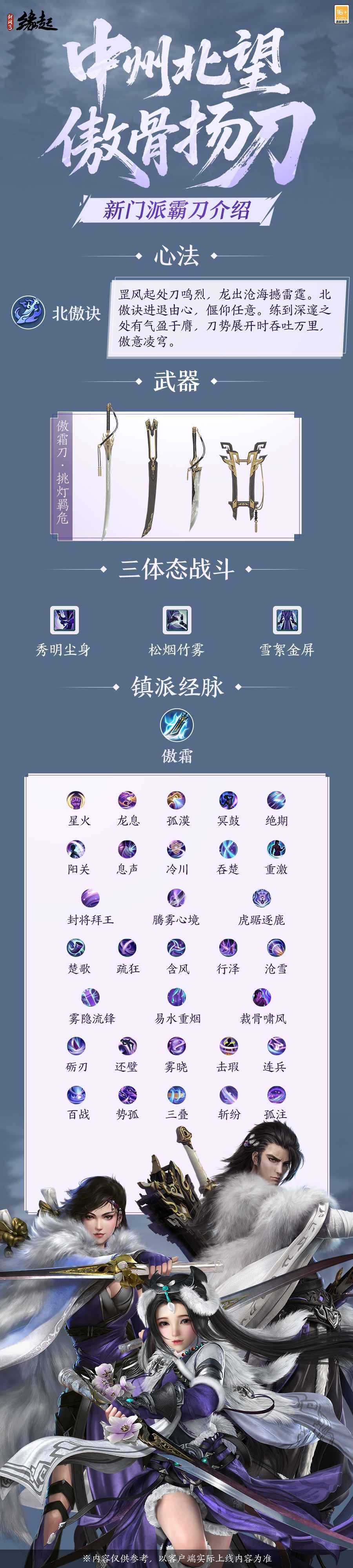 《剑网3缘起》“风骨霸刀”新赛季今日启程,新门派霸刀携洛阳城登场-第1张图片 《剑网3缘起》“风骨霸刀”新赛季今日启程,新门派霸刀携洛阳城登场-第1张图片
