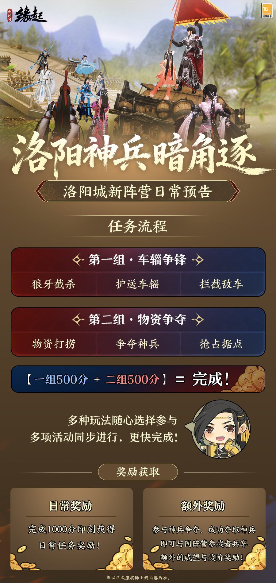《剑网3缘起》“风骨霸刀”新赛季今日启程,新门派霸刀携洛阳城登场-第8张图片 《剑网3缘起》“风骨霸刀”新赛季今日启程,新门派霸刀携洛阳城登场-第8张图片