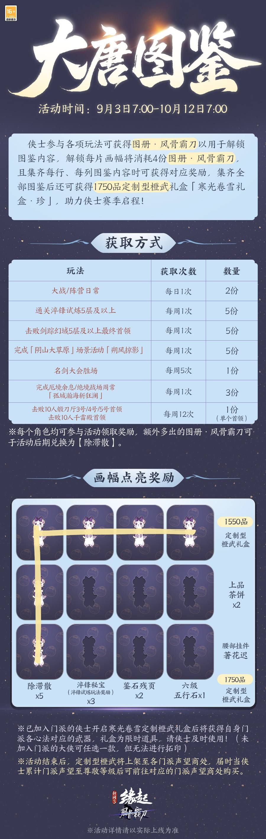 《剑网3缘起》“风骨霸刀”新赛季今日启程,新门派霸刀携洛阳城登场-第13张图片 《剑网3缘起》“风骨霸刀”新赛季今日启程,新门派霸刀携洛阳城登场-第13张图片