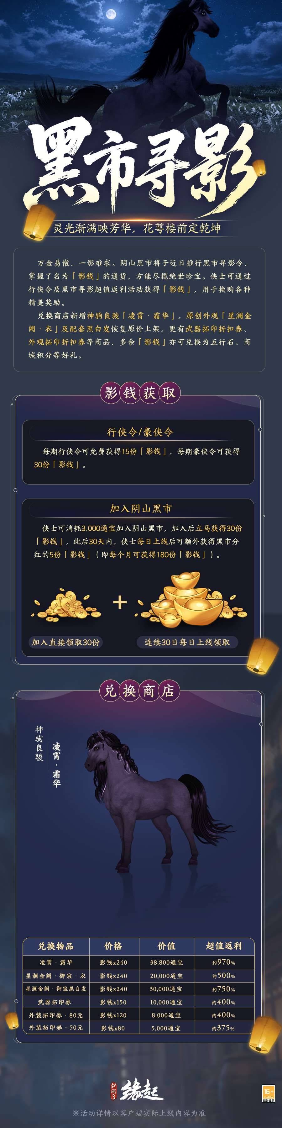 《剑网3缘起》“风骨霸刀”新赛季今日启程,新门派霸刀携洛阳城登场-第17张图片 《剑网3缘起》“风骨霸刀”新赛季今日启程,新门派霸刀携洛阳城登场-第17张图片